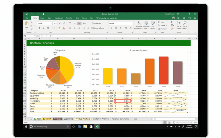 excel R